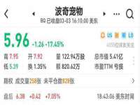 安徽杰盼电子商务有限公司