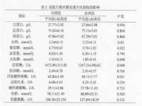 安徽杰盼电子商务有限公司