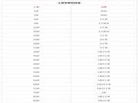 安徽杰盼电子商务有限公司