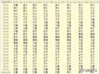 安徽杰盼电子商务有限公司